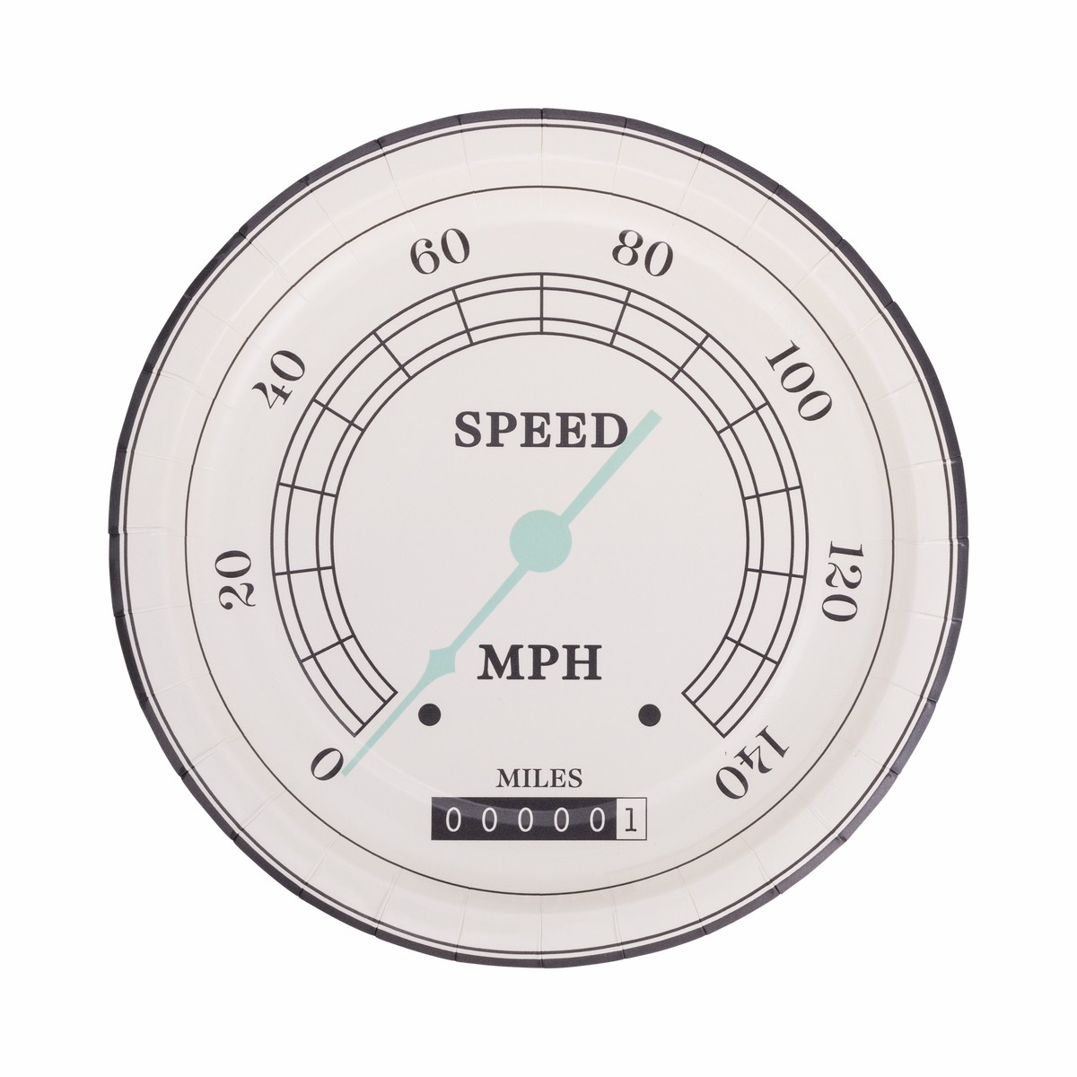Miles per Hour - Speedometer Plate