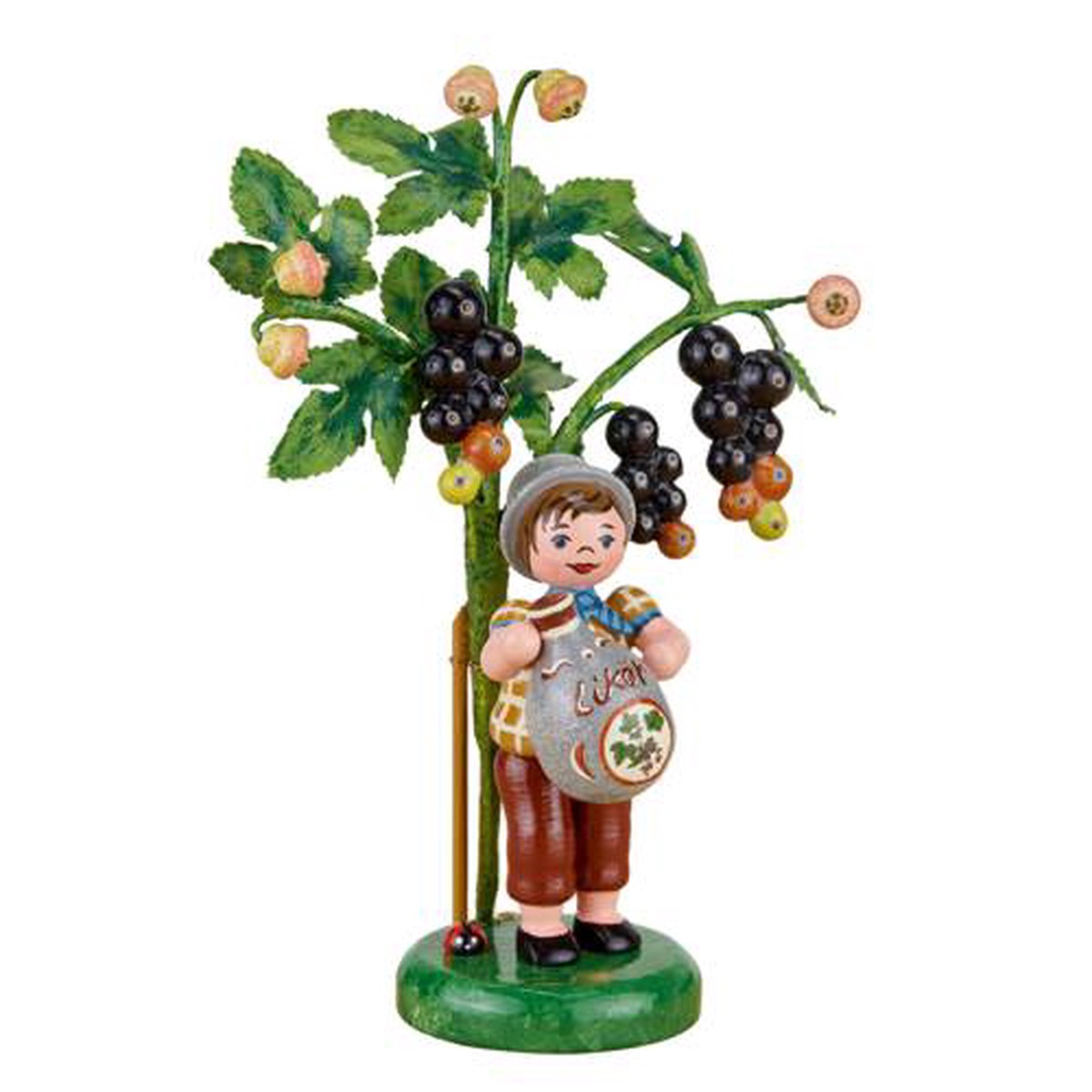 Annual Figure 2017 Blackcurrant
